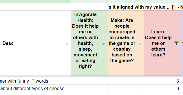How to Choose the Right Game Idea?
